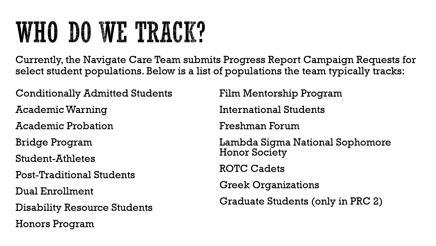 Students Tracked in Progress Report Campaign 